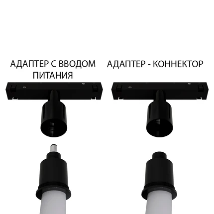 Адаптер-коннектор Linea Optima Для гибкого неона Loop A492006-2